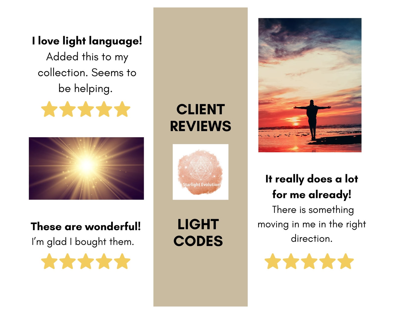 Abundance Light Codes | Arcturian Light Language Channeled Message ...