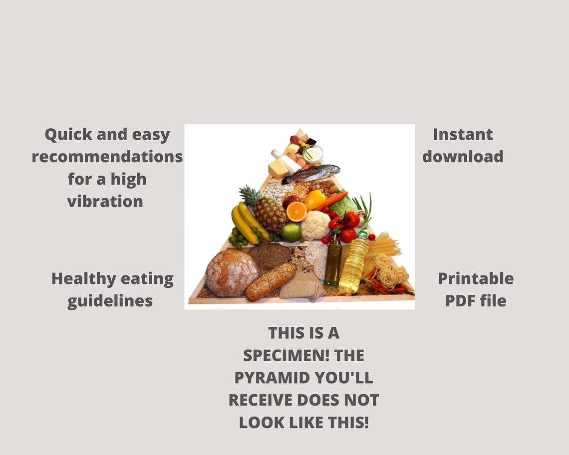 High Vibration Food Pyramid High Frequency Food Chart Healthy Eating 