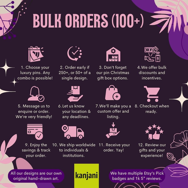 The image is a promotional graphic for a business called Kanjani, which offers bulk orders of custom pins. It features a variety of icons and text to guide customers through the process of placing orders, including choosing luxury pins, ordering early, receiving a gift box, and receiving a customized gift. The image also highlights the company's commitment to providing a personalized shopping experience and their extensive global reach.