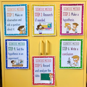 Steps of the Scientific Method Posters in English and Spanish: Colorful Version