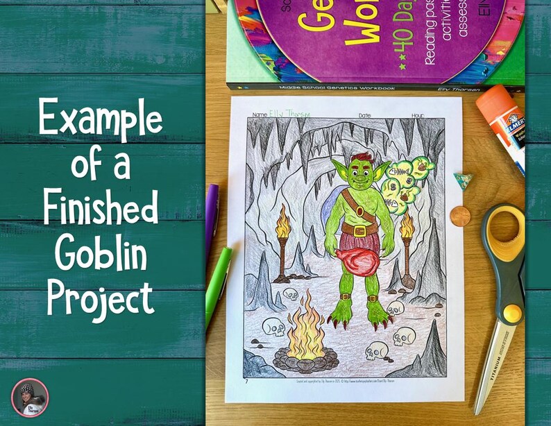 Middle School Genetics and Heredity Project, Activity, or Craft With ...