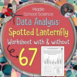 Peut inclure: Graphique éducatif circulaire avec un fond rouge. Il présente le texte "Middle School Science" et "Data Analysis: Spotted Lanternfly". Une feuille de calcul avec un graphique à barres est incluse. Une illustration de papillon et le chiffre 67 sont également présents.