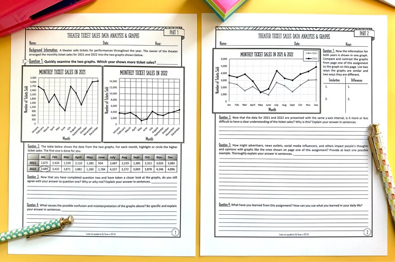 Data Analysis Worksheet Yaxis Graph Intervals and Data Misinterpretation Etsy