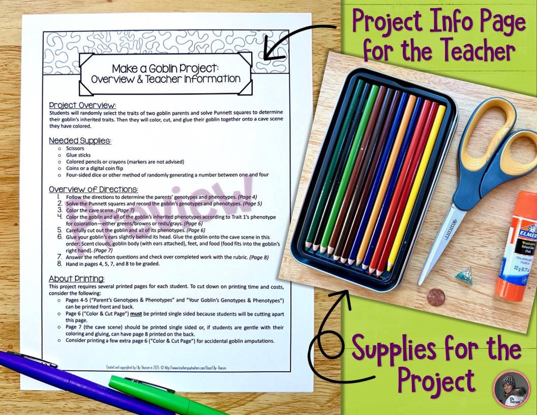 Middle School Genetics and Heredity Project, Activity, or Craft With ...