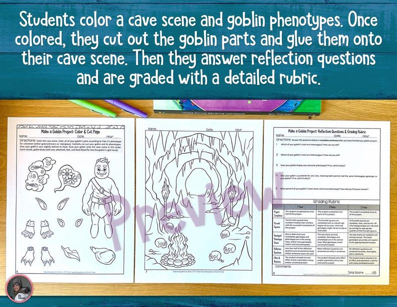 Middle School Genetics and Heredity Project, Activity, or Craft With ...
