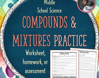 Steps of the Scientific Method Posters in English and Spanish: - Etsy