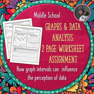 Può includere: Un cerchio rosso con punti bianchi attorno al bordo, contenente il testo "Middle School Graphs & Data Analysis: 2 Page Worksheet Assignment" e "How graph intervals can influence the perception of data".