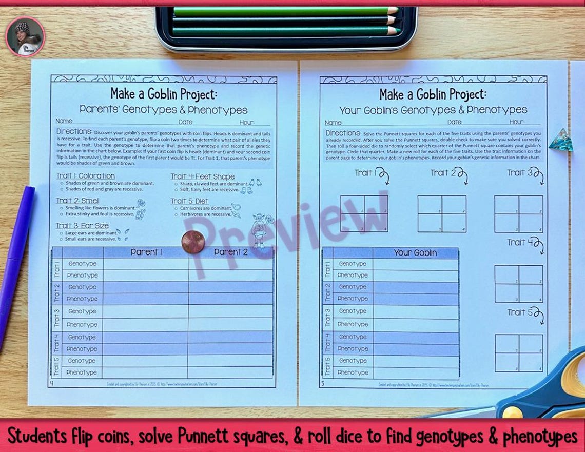Middle School Genetics and Heredity Project, Activity, or Craft With ...