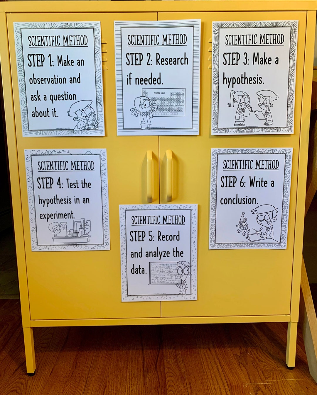 Steps Of The Scientific Method Posters In English And Spanish Etsy steps-of-the-scientific-method-posters-in-english-and-spanish-etsy