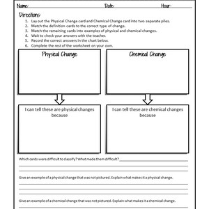 Physical and Chemical Changes Card Sorting Activity - Etsy