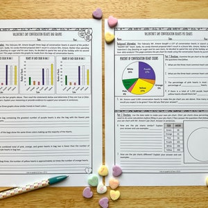 Valentijnsdagactiviteit voor wiskunde of natuurwetenschappen: werkbladen met staafdiagrammen en cirkeldiagrammen