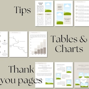 Canva eBook Template, Course WorkBook Template, How to Create e-Book, Lead Magnets Workbooks, Coaching Template, 250 page book Template
