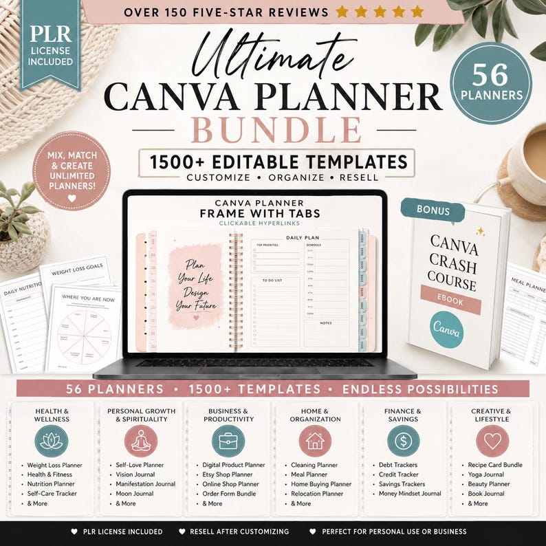 Ultimate Canva Planner Bundle listing image featuring 56 editable digital planners with over 1,500 Canva templates, PLR commercial use license, planner frame with clickable tabs, free Canva Crash Course eBook, 150+ five-star reviews, and planners for wellness, business, finance, home organization, personal growth, and lifestyle.