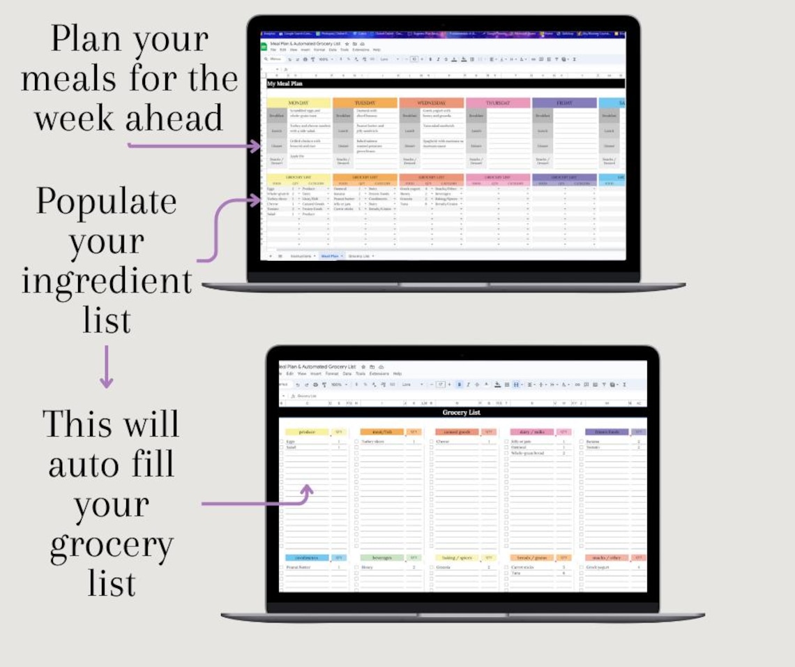 Google Sheets Meal Planner Spreadsheet and Grocery Shopping List - for ...