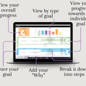 goal tracker google spreadsheet