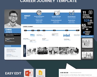 May include: A blue and white resume template featuring a timeline of a person's career journey. The template includes a photograph of the person, their name, job title, and a list of their work experience. The template also includes a section for their skills and education. The template is designed to be easy to edit and customise.