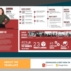 May include: A red and white resume template with a photo of a woman, a career journey timeline, and a list of accomplishments. The template includes the text "Sabrina Smith", "Career Defining Moments", "40% YOY Growth for Last Project", "23 Products Launched", "45 Largest Team Managed", "Core Leadership in 7 Countries", "About Me Template", and "Download & Edit Now in PowerPoint & Google Slides".