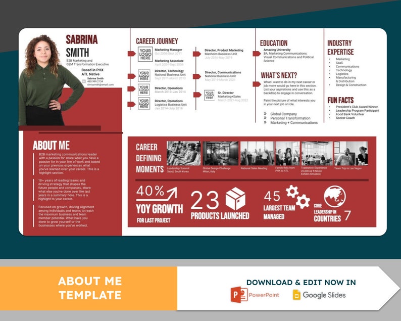 May include: A red and white resume template with a photo of a woman, a career journey timeline, and a list of accomplishments. The template includes the text "Sabrina Smith", "Career Defining Moments", "40% YOY Growth for Last Project", "23 Products Launched", "45 Largest Team Managed", "Core Leadership in 7 Countries", "About Me Template", and "Download & Edit Now in PowerPoint & Google Slides".