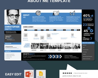 May include: A blue and white template for an "About Me" page. The template includes a timeline of career milestones, a section for defining career moments, and a section for what's next in the person's career. The template also includes a section for industry expertise and a section for personal information. The template is easy to edit and can be used in PowerPoint or Google Slides.