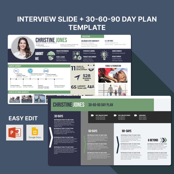 Job Interview Prep: Personal Branding Presentation for Interviews, Networking, and Promotions