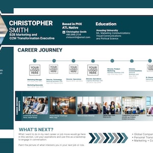 May include: A teal and gray resume template with a headshot of a man in the top left corner. The resume includes a career journey timeline, a section about the person, fun facts, and what's next. The resume also includes a section on industry expertise and a section on the person's accomplishments, including the number of products launched, the size of the largest team managed, and the number of countries where the person has led.