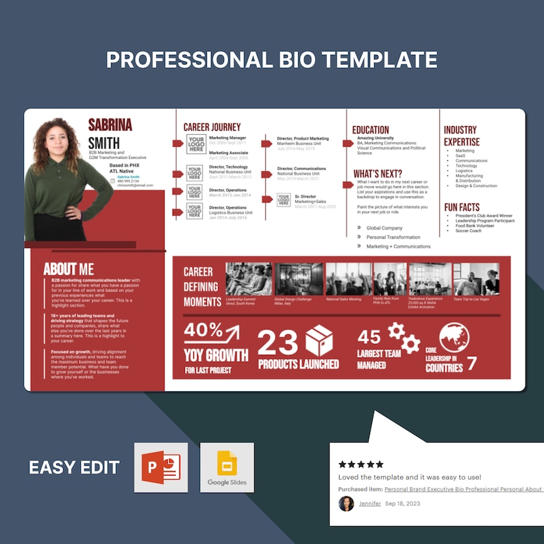 May include: A red and white professional bio template with a photo of a woman, text, and icons. The template includes sections for "About Me", "Career Journey", "Career Defining Moments", "Education", "Industry Expertise", "What's Next?", "Fun Facts", and "Core Leadership in 7 Countries".