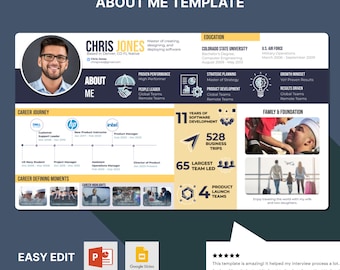 May include: A blue and yellow resume template with a photo of a man in the top left corner. The template includes sections for career journey, career defining moments, career highlights, education, strategic planning, growth mindset, family & foundation, and a testimonial. The template is titled "About Me Template".