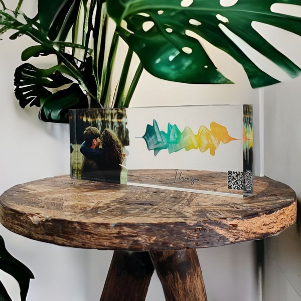 Voice Recording Gift 60+ Gift Ideas for 2024