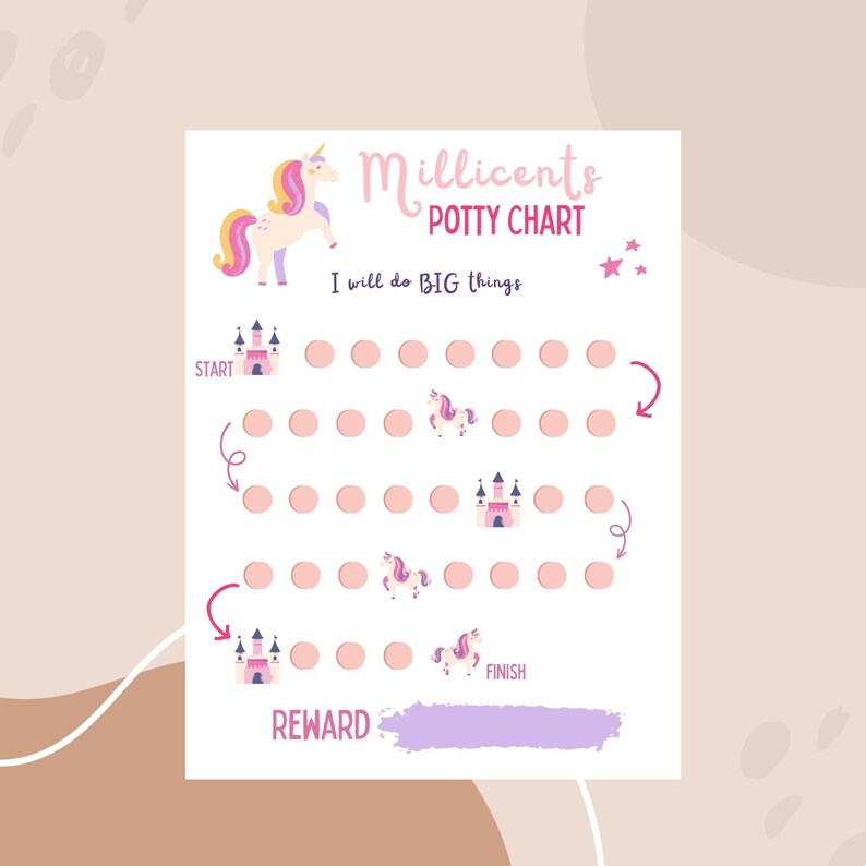 Girls Potty Chart Editable Potty Chart Sticker Chart - Etsy