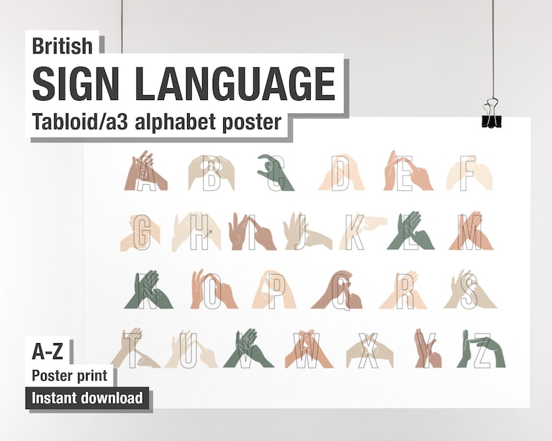 British UK Sign Language Alphabet Digital Poster, Tabloid, A3, Design, Decoration Perfect for