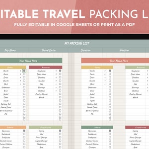 Travel Packing List: Editable in Google Sheets