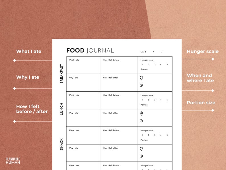 Eating Journal Daily Food Journal: Printable Mindful Eating Diary in 8.5