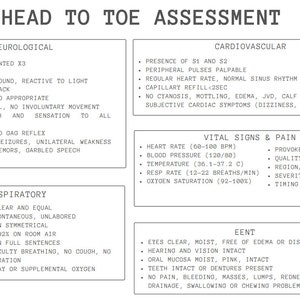 Nursing Head to Toe Comprehensive Assessment Cheat Sheet Guide for Students Med-Surg