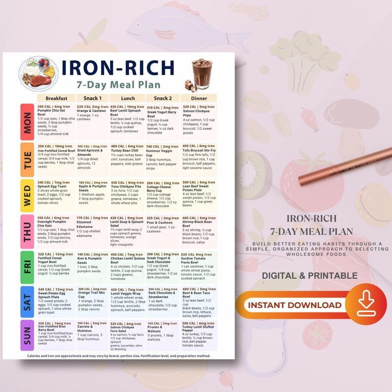 Iron Rich 7 Day Meal Plan digital Download Etsy iron-rich-7-day-meal-plan-digital-download-etsy