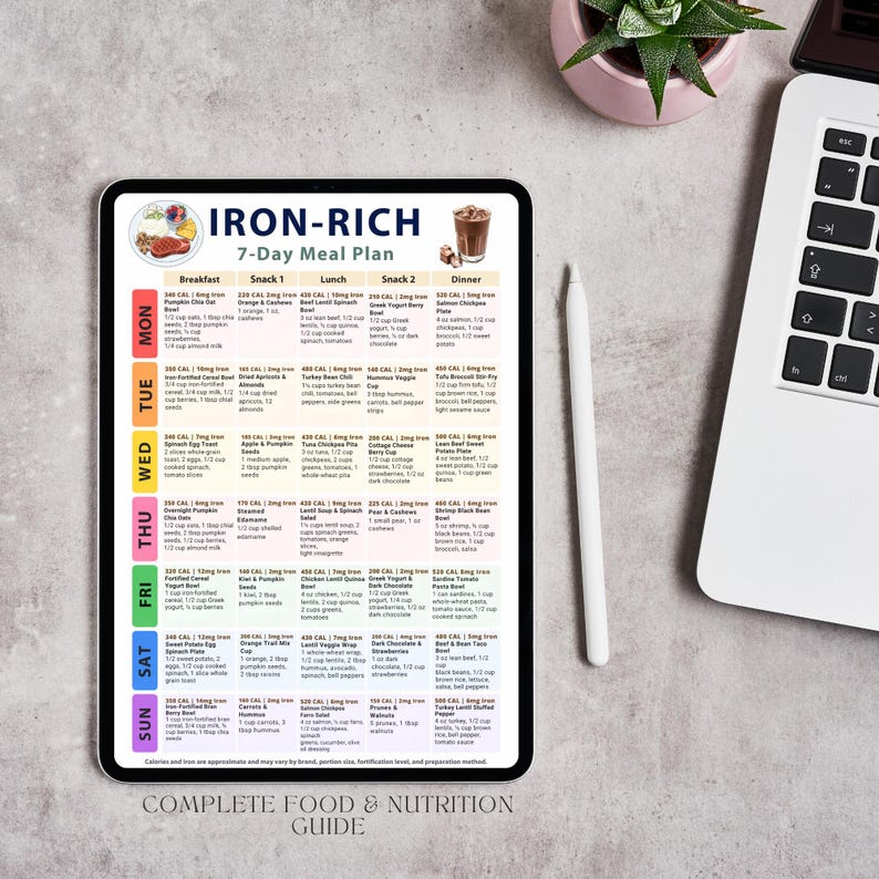Iron Rich 7 Day Meal Plan digital Download Etsy iron-rich-7-day-meal-plan-digital-download-etsy