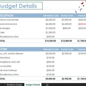 Wedding Budget