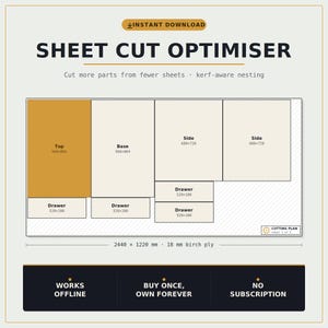 May include: A digital sheet cut optimizer diagram featuring a layout of furniture parts labeled Top, Base, Side, and Drawer on a 2440 x 1220 mm sheet of 18 mm birch ply. The graphic includes text: Instant Download, Sheet Cut Optimiser, Works Offline, Buy Once, Own Forever, No Subscription.