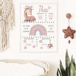 Geburtsposter Mädchen mit Rehkitz – Personalisiertes Aquarell Baby Poster – Geschenk zur Geburt – Digitaler Download