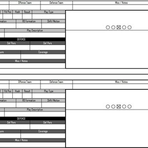 Puede incluir: Un gráfico cuadriculado en blanco y negro con los encabezados 'Fecha del partido', 'Equipo ofensivo', 'Equipo defensivo', 'Misc/Notas', 'Serie', 'Jugada #', 'D/D', 'Pos. campo', 'Hash', 'Resultado', 'Tipo de jugada', 'Pers', 'Formación', 'Formación RB', 'Cambio/Movimiento', 'Bloqueo/Protección', 'Descripción de la jugada', 'DEFENSA', 'Def Pers', 'Presión', 'Cobertura', 'Misc/Notas'.