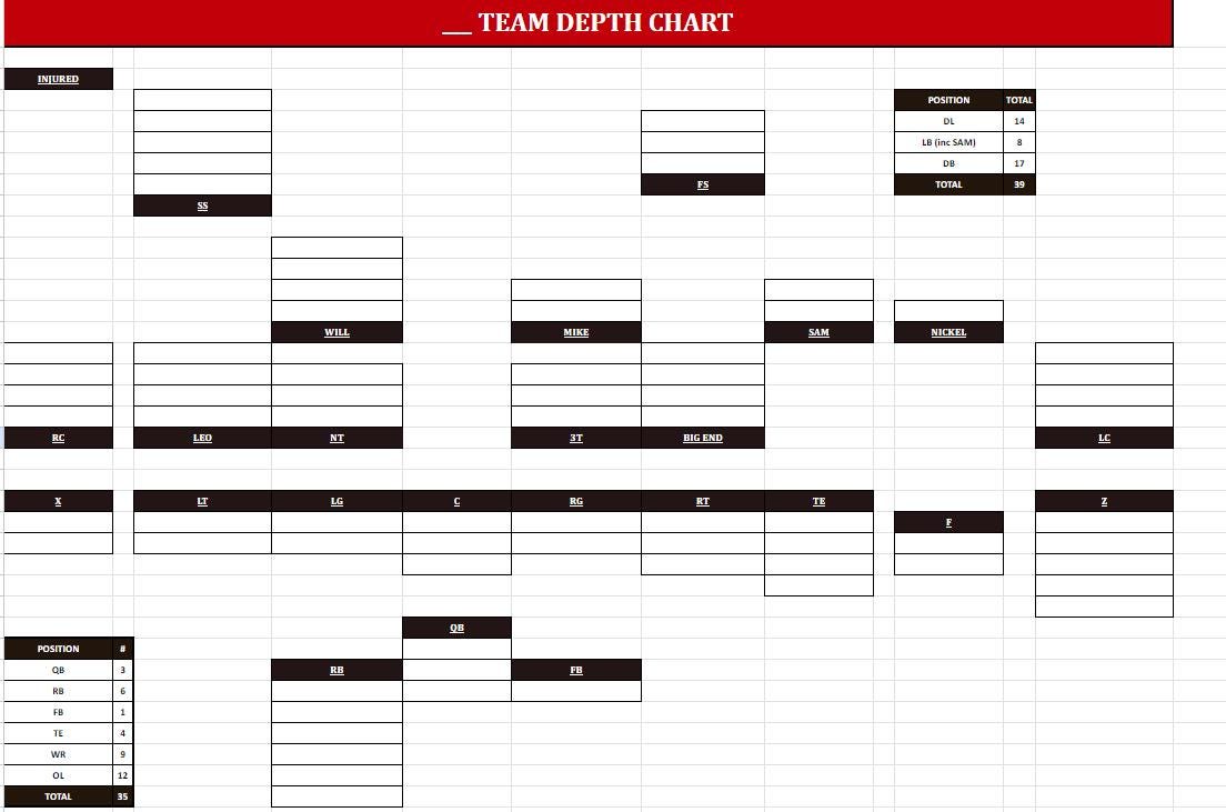 blank youth high school football depth chart offense defense special teams excel google sheets