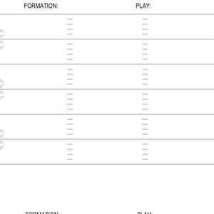 Puede incluir: Un diagrama de juego de fútbol en blanco con los títulos "Personal", "Formación" y "Juego". El diagrama tiene tres filas de círculos que representan a los jugadores en el campo.