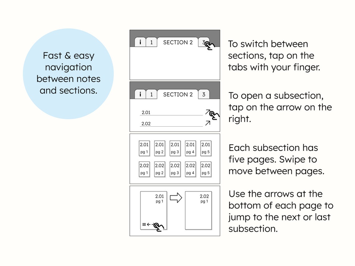 Ultimate Sectioned Notebook. 1/4 Grid Version. 120 - Etsy