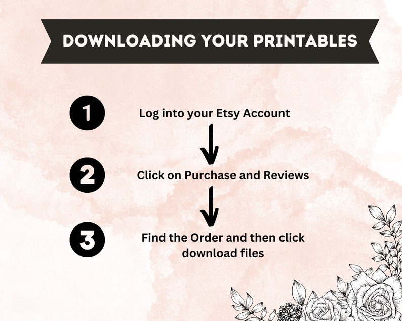 May include: A pink and white watercolor background with black text and numbers outlining how to download printable files from Etsy. The text reads: "Downloading Your Printables" with steps numbered 1 through 3. Step 1: Log into your Etsy Account. Step 2: Click on Purchase and Reviews. Step 3: Find the Order and then click download files.