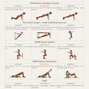 Calisthenics Workout Plan, 4 Week Full Body Bodyweight Program, Beginner to Advanced, No Equipment Home Workout, Printable PDF Guide