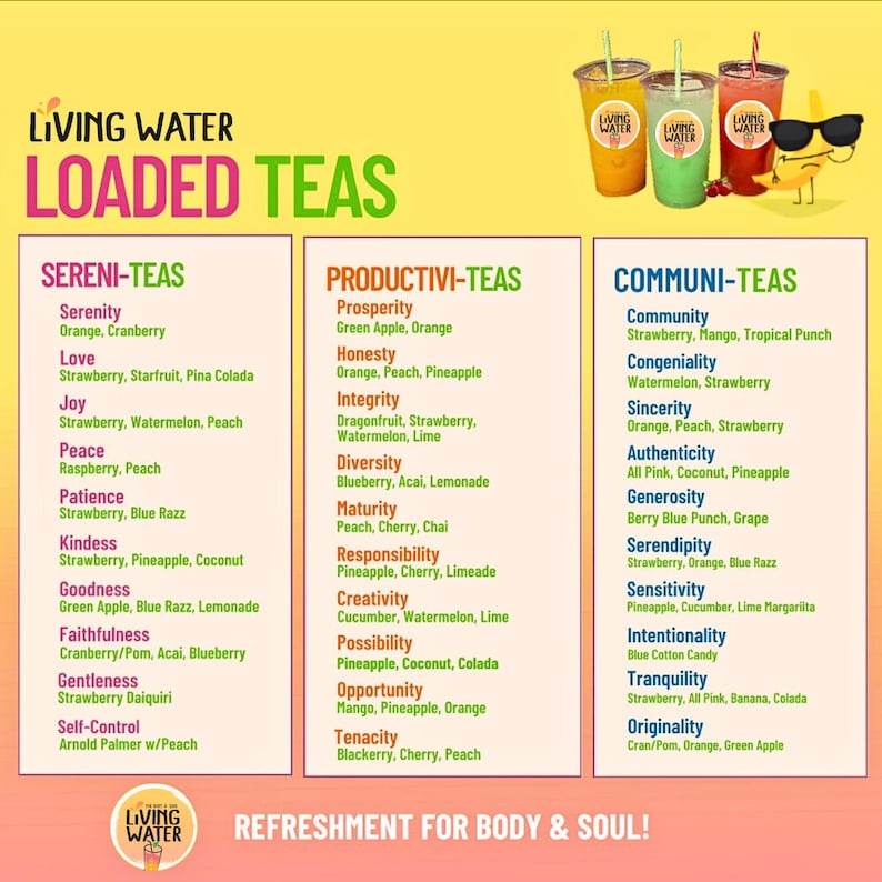 May include: An advertisement for Living Water Loaded Teas. The image features three colorful drinks in clear cups with straws, and a cartoon banana wearing sunglasses. The text lists various tea flavors and their ingredients.
