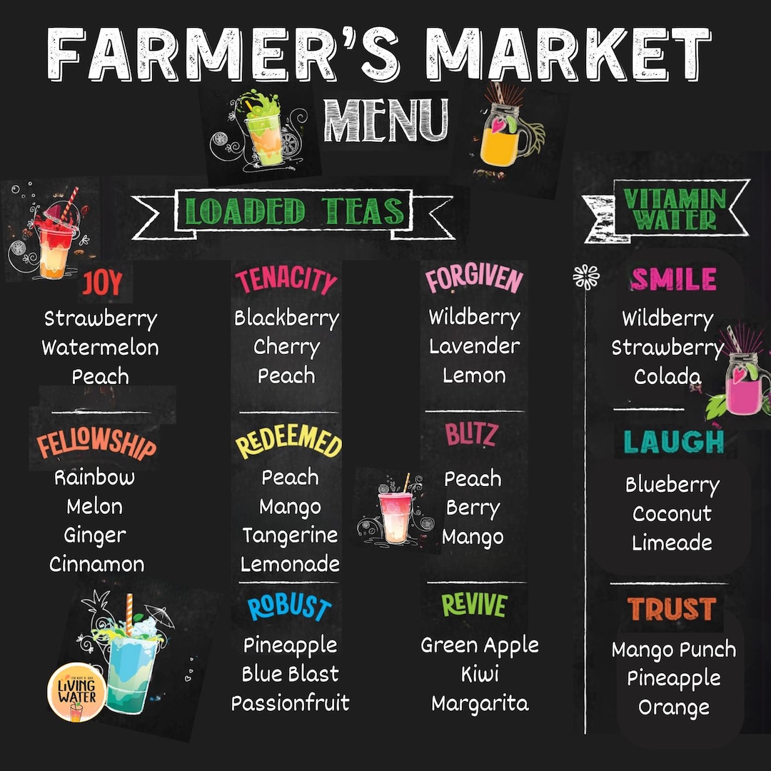 Farmer’s Market Menu! 10pk - Etsy