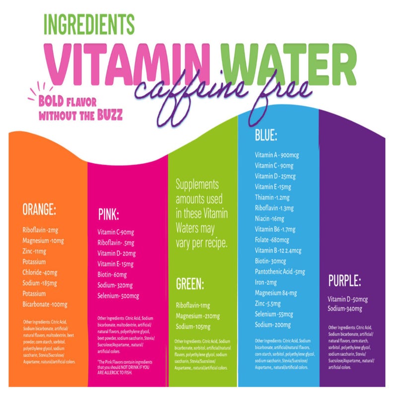 May include: Informative graphic detailing the ingredients of Vitamin Water, caffeine-free. The color-coded chart lists vitamins and supplements in orange, pink, green, blue, and purple, with text that reads "Bold Flavor Without the Buzz."