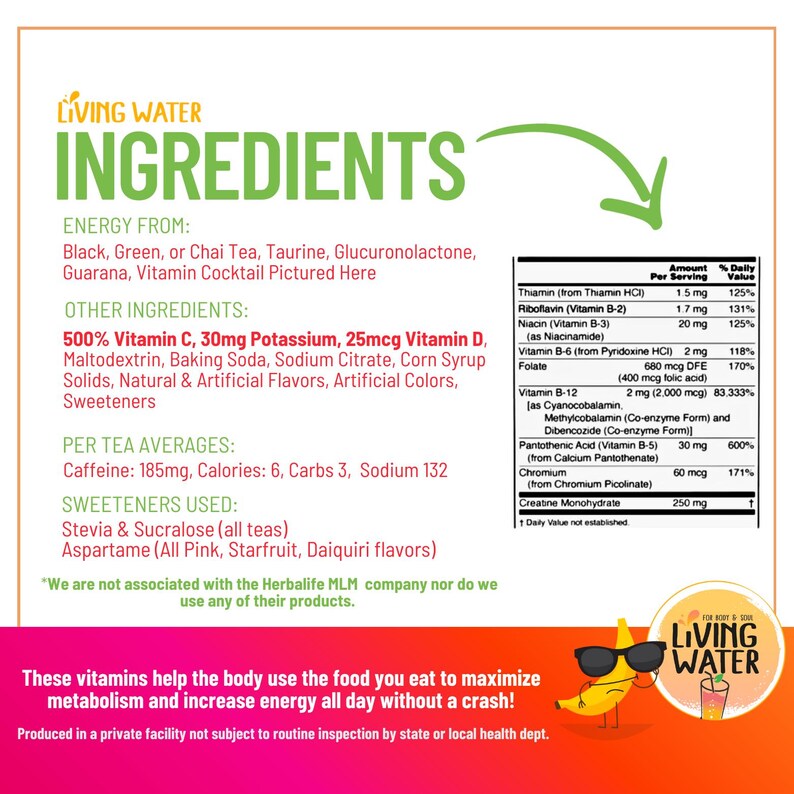 May include: Nutritional information chart for Living Water, listing ingredients, tea averages, and vitamin content. Includes a banana wearing sunglasses and the Living Water logo. The chart details vitamins, minerals, and sweeteners.