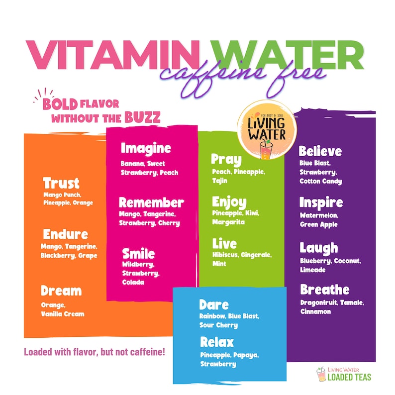 May include: Colorful graphic promoting Vitamin Water, caffeine-free. Features flavor names like "Trust," "Imagine," and "Believe," with ingredient lists. The design uses vibrant blocks of color and a playful font.