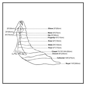 K&ouml;nnte beinhalten: Diagramm mit verschiedenen L&auml;ngen von Braut Schleiern, von 50 cm bis 300 cm, mit entsprechenden Ma&szlig;en in Zoll.